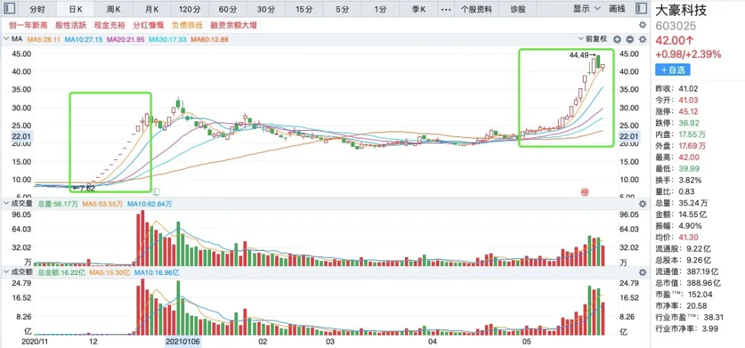msi赛程- 老鹰交易截止日补强锋线  